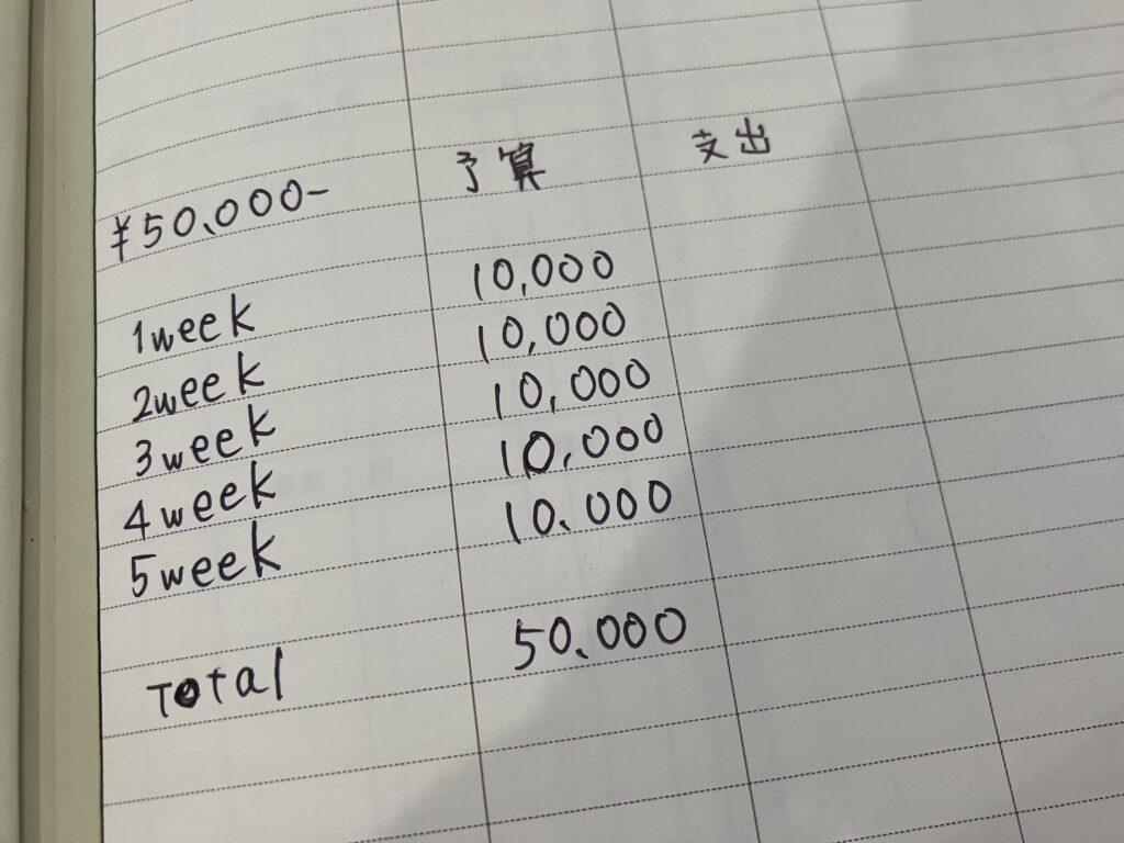 食費週予算写真